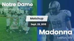 Matchup: Notre Dame High vs. Madonna  2018