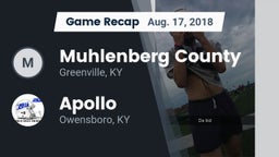 Recap: Muhlenberg County  vs. Apollo  2018