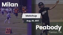 Matchup: Milan  vs. Peabody  2017