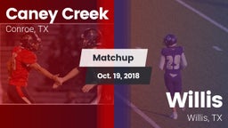 Matchup: Caney Creek High vs. Willis  2018