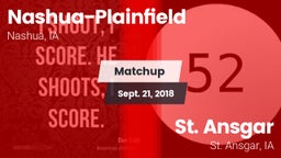 Matchup: Nashua-Plainfield vs. St. Ansgar  2018