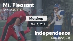 Matchup: Mt. Pleasant High Sc vs. Independence  2016