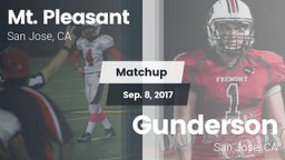 Matchup: Mt. Pleasant High Sc vs. Gunderson  2017