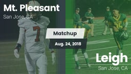Matchup: Mt. Pleasant High Sc vs. Leigh  2018