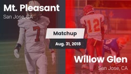 Matchup: Mt. Pleasant High Sc vs. Willow Glen  2018