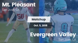 Matchup: Mt. Pleasant High Sc vs. Evergreen Valley  2018