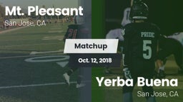 Matchup: Mt. Pleasant High Sc vs. Yerba Buena  2018