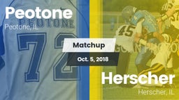 Matchup: Peotone  vs. Herscher  2018