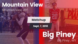 Matchup: Mountain View High vs. Big Piney  2018
