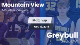 Matchup: Mountain View High vs. Greybull  2018