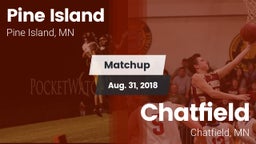 Matchup: Pine Island High vs. Chatfield  2018