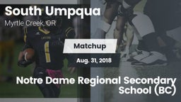 Matchup: South Umpqua High vs. Notre Dame Regional Secondary School (BC) 2018