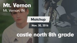 Matchup: Mt. Vernon High vs. castle north 8th grade 2016