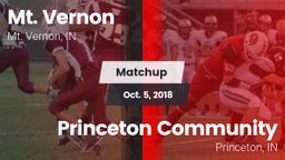 Matchup: Mt. Vernon High vs. Princeton Community  2018