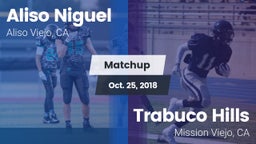Matchup: Aliso Niguel High vs. Trabuco Hills  2018