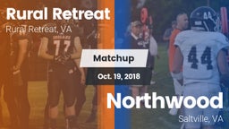 Matchup: Rural Retreat High vs. Northwood  2018