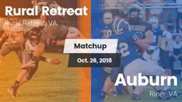 Matchup: Rural Retreat High vs. Auburn  2018