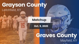 Matchup: Grayson County High vs. Graves County  2020