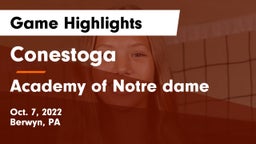 Conestoga  vs Academy of Notre dame Game Highlights - Oct. 7, 2022