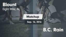 Matchup: Blount  vs. B.C. Rain 2016