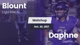 Matchup: Blount  vs. Daphne  2017