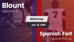 Matchup: Blount  vs. Spanish Fort  2018