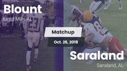 Matchup: Blount  vs. Saraland  2018