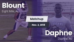 Matchup: Blount  vs. Daphne  2018