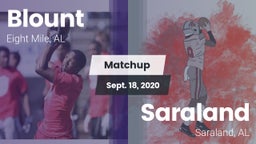 Matchup: Blount  vs. Saraland  2020