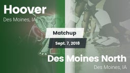 Matchup: Hoover  vs. Des Moines North  2018