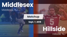 Matchup: Middlesex High Schoo vs. Hillside  2018