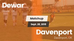 Matchup: Dewar  vs. Davenport  2018