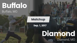 Matchup: Buffalo  vs. Diamond  2017