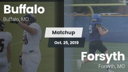 Matchup: Buffalo  vs. Forsyth  2019