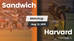 Matchup: Sandwich  vs. Harvard  2018