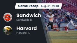 Recap: Sandwich  vs. Harvard  2018