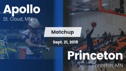Matchup: Apollo  vs. Princeton  2018
