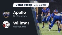 Recap: Apollo  vs. Willmar  2018