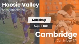 Matchup: Hoosic Valley High S vs. Cambridge  2018