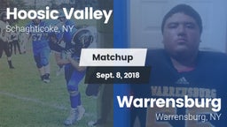 Matchup: Hoosic Valley High S vs. Warrensburg  2018