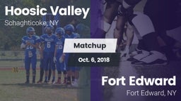 Matchup: Hoosic Valley High S vs. Fort Edward  2018