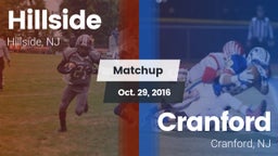 Matchup: Hillside  vs. Cranford  2016