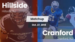 Matchup: Hillside  vs. Cranford  2018