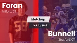 Matchup: Foran  vs. Bunnell  2018