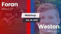 Matchup: Foran  vs. Weston  2019