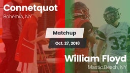 Matchup: Connetquot HS vs. William Floyd  2018