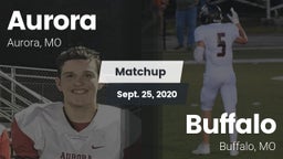 Matchup: Aurora  vs. Buffalo  2020