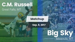 Matchup: Russell  vs. Big Sky  2017
