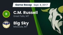 Recap: C.M. Russell  vs. Big Sky  2017