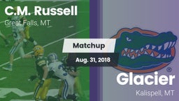 Matchup: Russell  vs. Glacier  2018